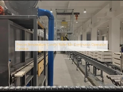 Fourniture à rouleaux à régulation de température précise